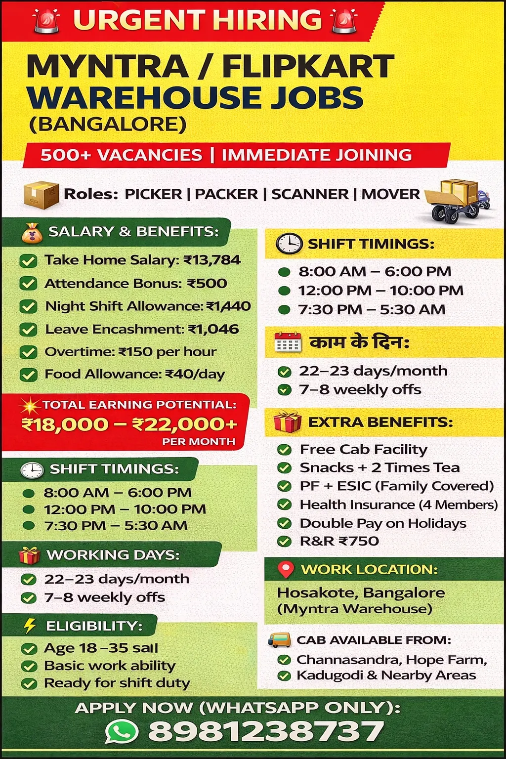 Myntra warehouse jobs