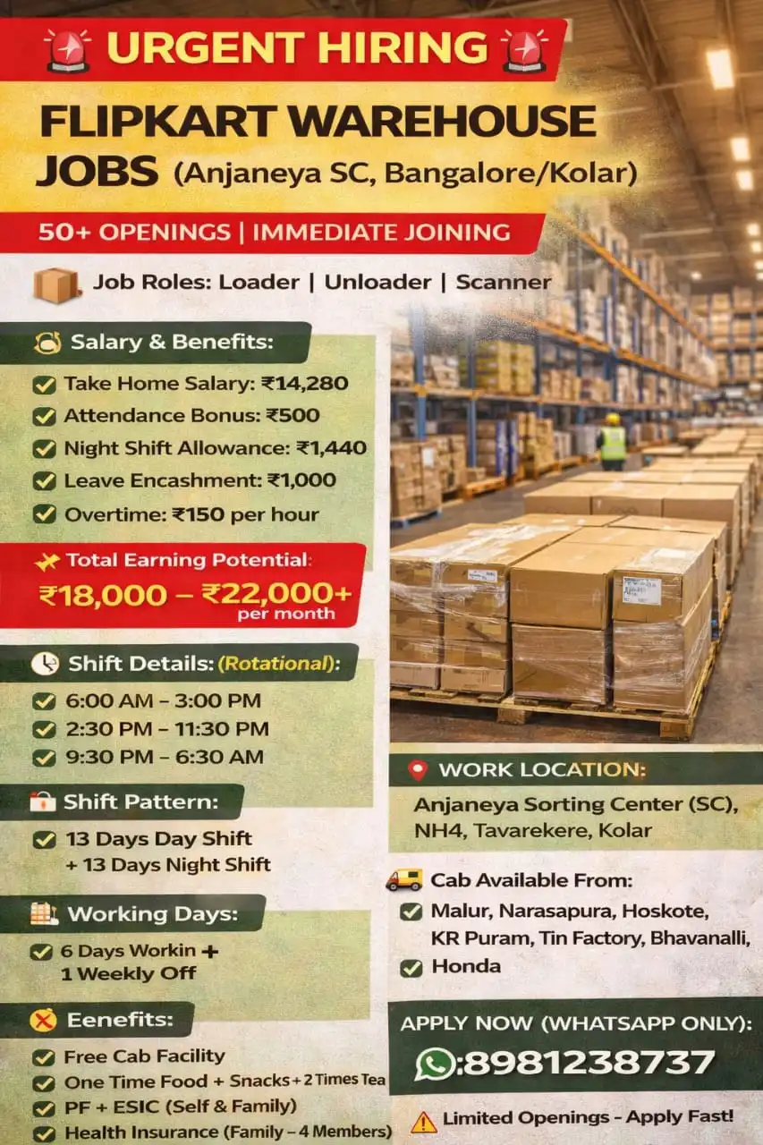 Malur BTS FC warehouse jobs